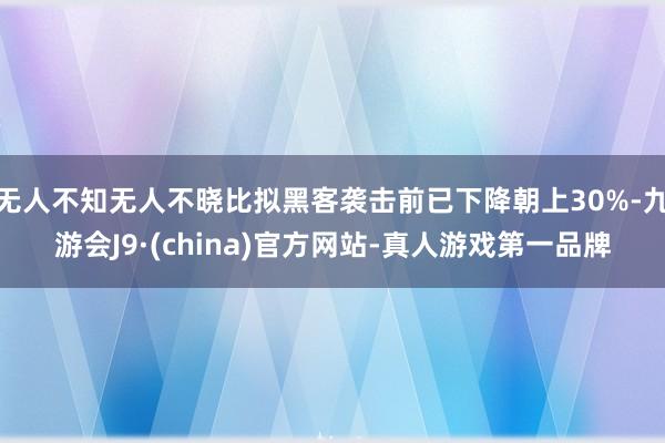 无人不知无人不晓比拟黑客袭击前已下降朝上30%-九游会J9·(china)官方网站-真人游戏第一品牌