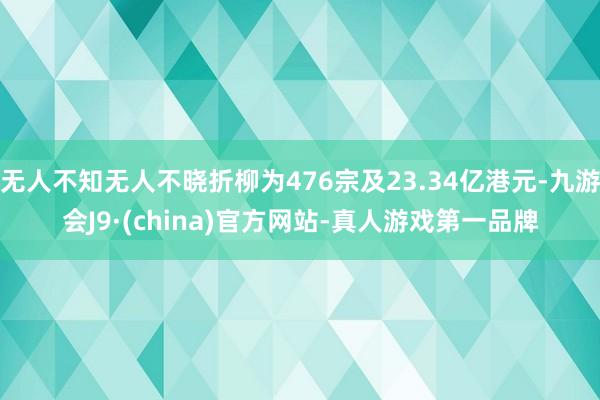 无人不知无人不晓折柳为476宗及23.34亿港元-九游会J9·(china)官方网站-真人游戏第一品牌