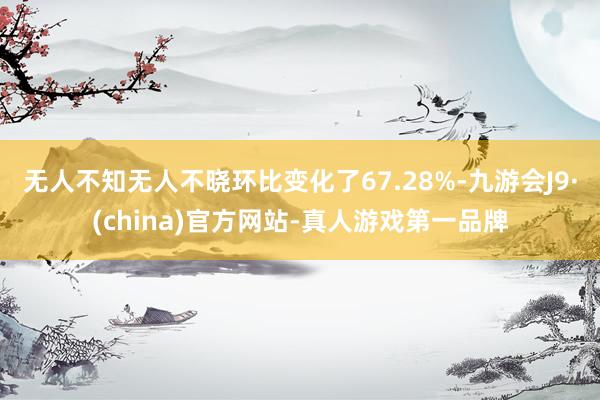 无人不知无人不晓环比变化了67.28%-九游会J9·(china)官方网站-真人游戏第一品牌
